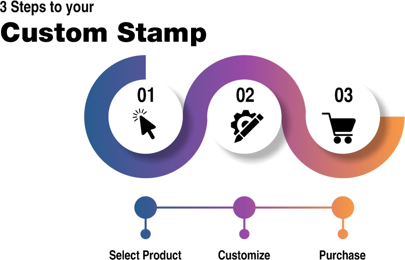 Shipping Alert: Due to the possible Canada Post strike, there may be additional shipping charges if we have to ship via courier. We will contact you via phone if additional charges will apply.